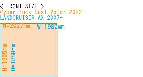 #Cybertruck Dual Motor 2022- + LANDCRUISER AX 2007-